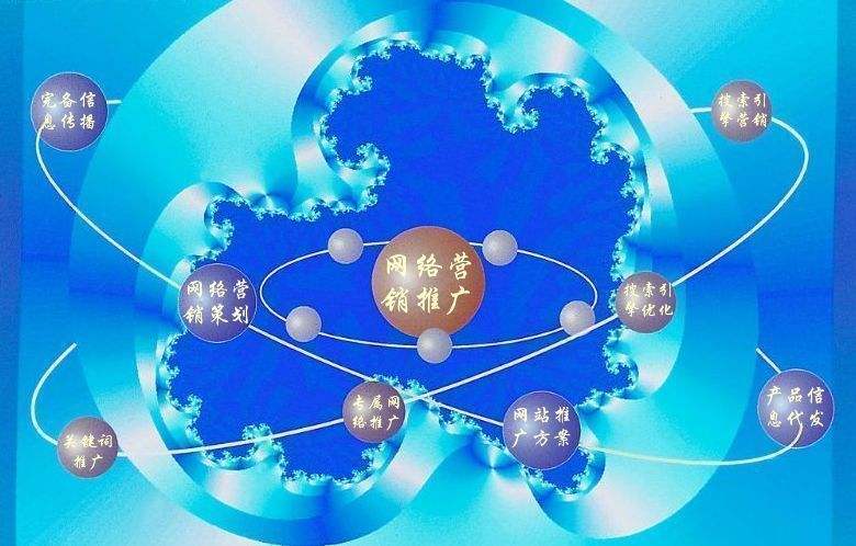 固始新媒体运营企业需要掌握的网络推广技巧有哪些